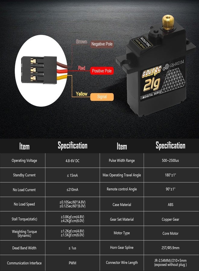 سيرفو رقمي صغير جدًا من GOUPRC 21G ذو تروس معدنية وذراع سيرفو 25T لسيارات الزحف التي تعمل بالتحكم عن بعد بمقياس 1/14 و 1/16، قطع غيار سيرفو للترقية، قوارب وطائرات وروبوتات نموذجية (قطعة واحدة) - Image 4